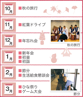 一年の行事 10月~3月
